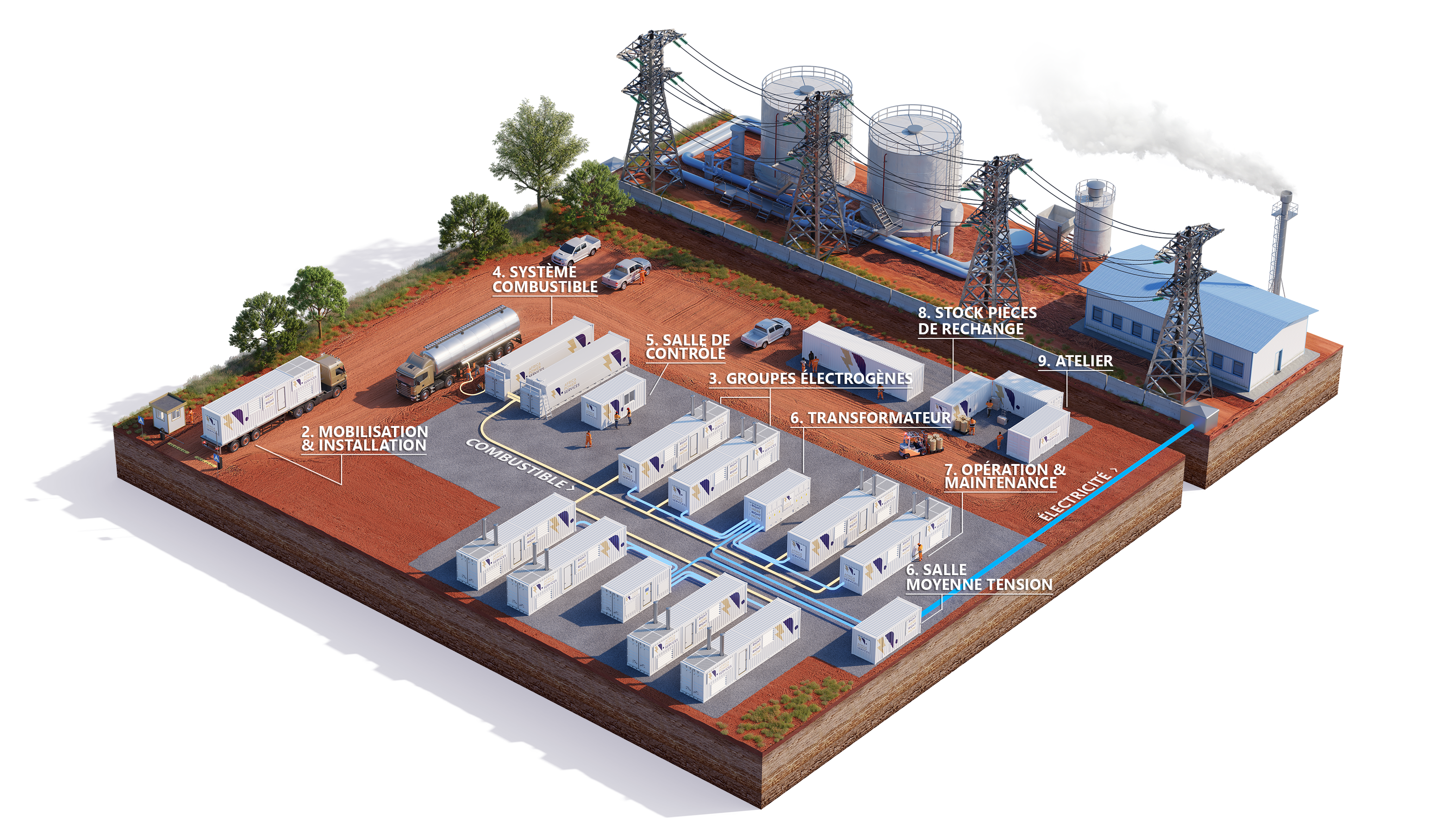 Africa Power Services_illustration 3D_livraison_06-06-2022 VLA1 FR compressed